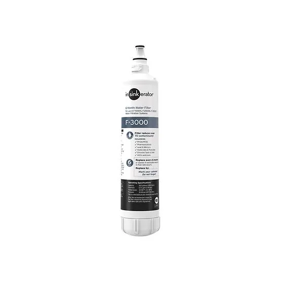 Water Filtration Systems